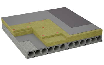considerations of Codicote flat roofing insulation